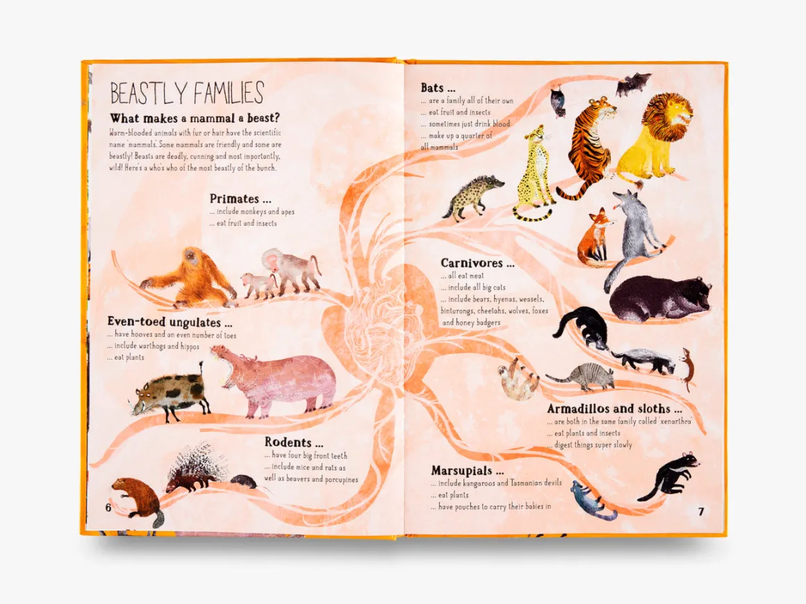 Big Book of Beasts