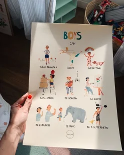 ‘Boys Can’ Poster by Garcon Milano