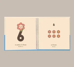 Numbers Picture Book