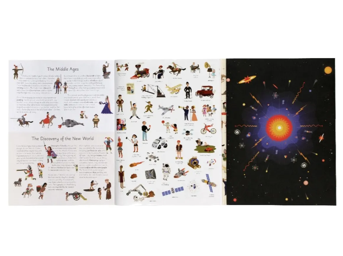 Sticky History of the World - 175 Stickers