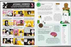 The Element in the Room - Investigating the Atomic Ingredients that Make Up Your Home