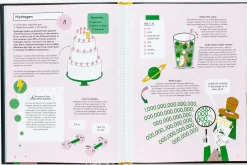 The Element in the Room - Investigating the Atomic Ingredients that Make Up Your Home
