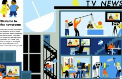 What Do Grown-ups Do All Day?